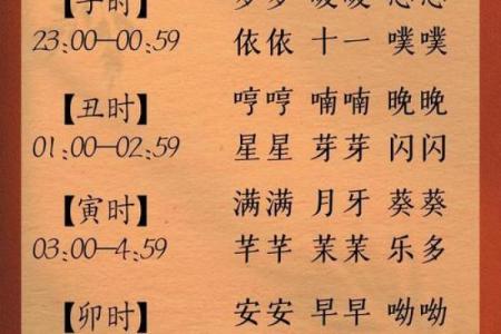 八字缺水火的男孩名字