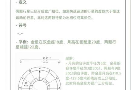 如何看星盘的拱相位