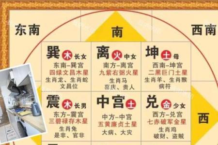 揭秘大富大贵的阴宅风水是怎样的