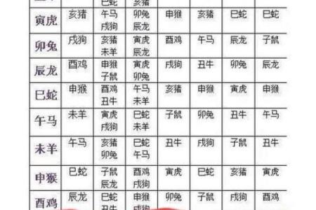 姓名配对姻缘测试准 姓名配对测姻缘免费爱情测试？