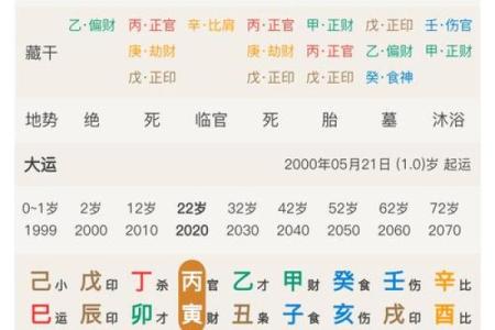 八字喜用神是金的手机号码