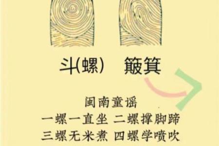手相算命图解指纹的奥秘