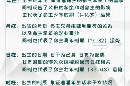 八字算命：如何从八字中看出一个好丈夫？