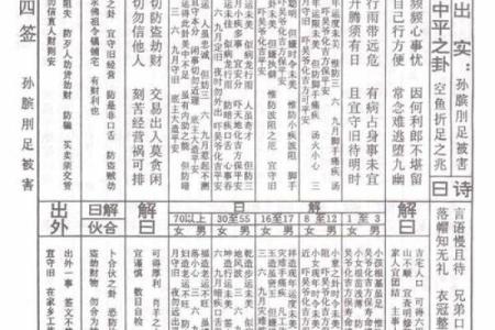 菩萨灵签抽签每日一签 每日抽菩萨灵签有何预示