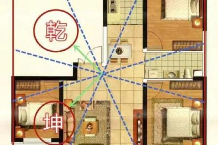 风水房屋_房子四面路是什么意思