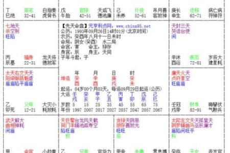 紫薇斗数婚姻测算