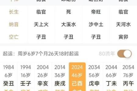 八字成格的人多吗