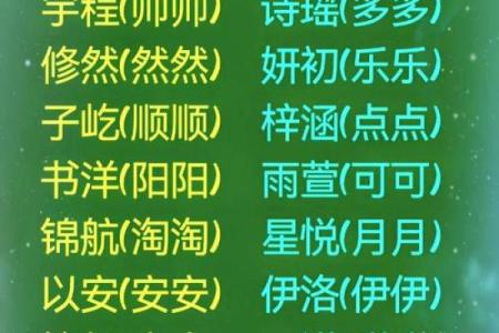 宝宝起名网取名生辰八字
