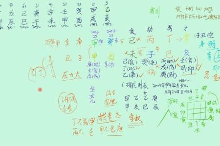 时辰合八字