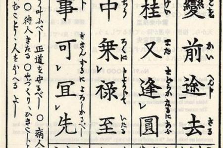 浅草寺灵签48