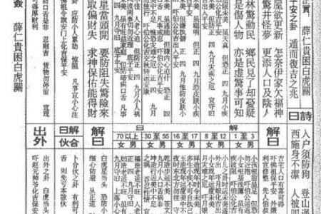 玄武山佛祖灵签49号