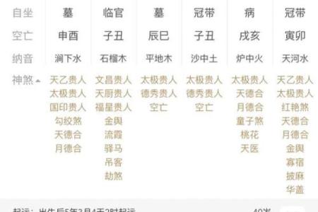 姓名测试吉凶打分卜易居