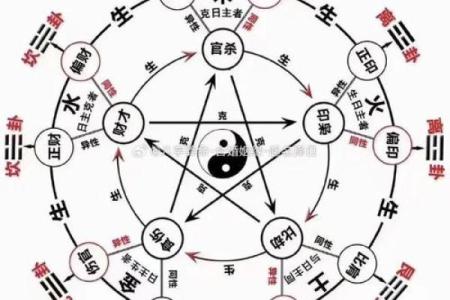八字中的枭印代表什么