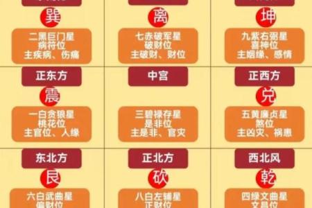 犯桃花风水布局禁忌，你知道哪些？