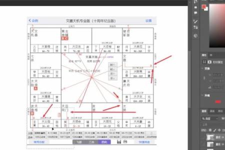 紫薇斗数变动的意思