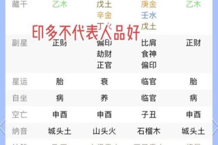 八字从印格