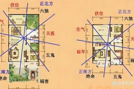 下山凤形风水如何在家中营造良好的风水环境