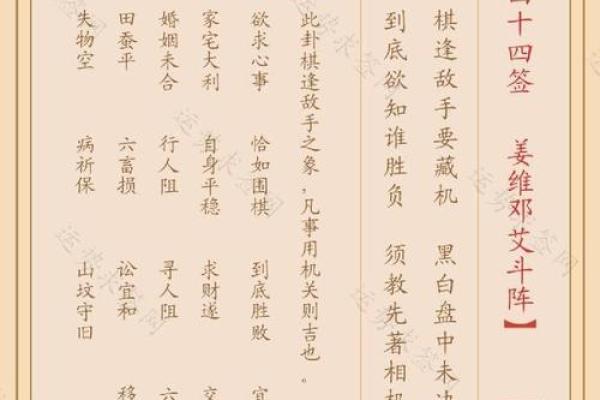 鸡足灵签50签