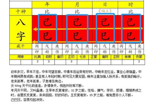 1月能去算命吗
