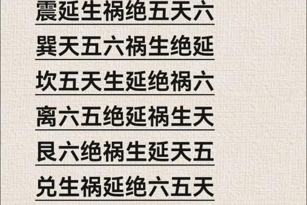 风水学：阳宅“内六事”涵义，吉凶判断、门主灶卫等要点！_1