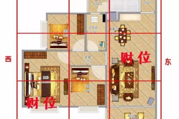 房子的风水和布局