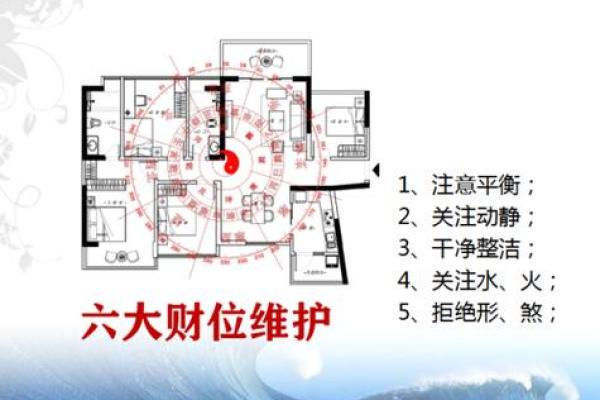 办公室风水摆设与布局提升财运小知识
