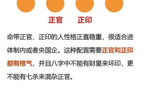 八字晋升主题,晋升标题怎么写