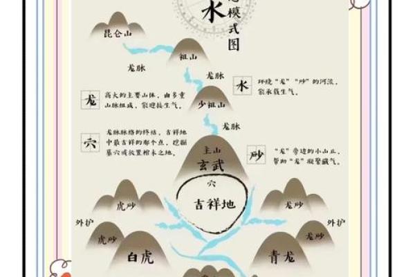 坟地最怕什么破风水