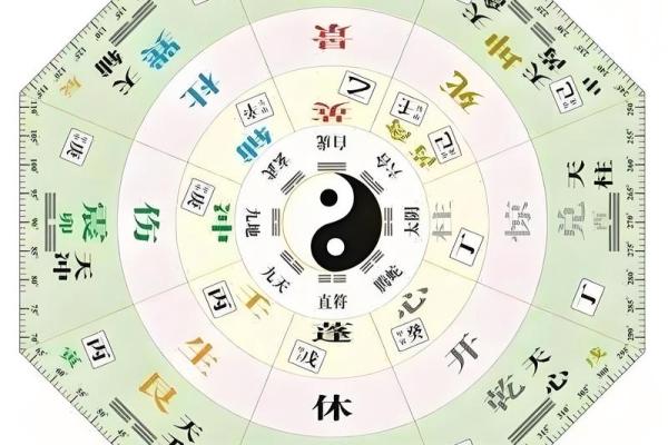 八字命理：“华盖”入命的含义是什么
