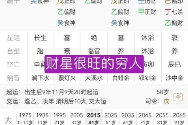 壬寅年特殊格局八字