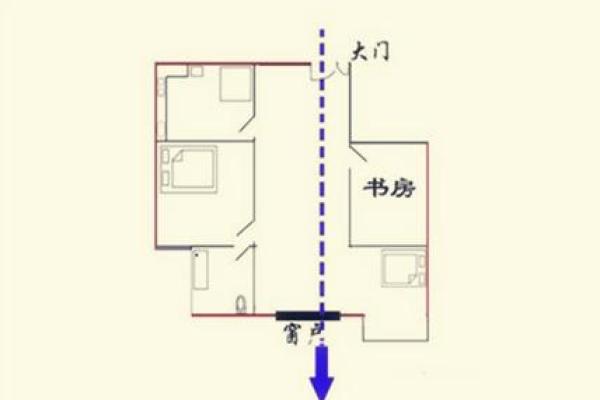 老房子的后门风水