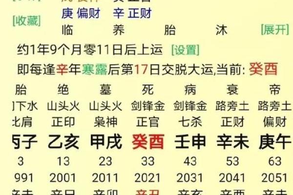 八字七杀眼睛