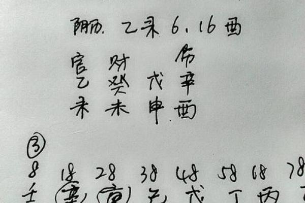 免费生辰八字算财运 财运怎么算