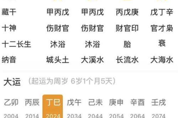 免费八字算命，帮你趋吉避凶