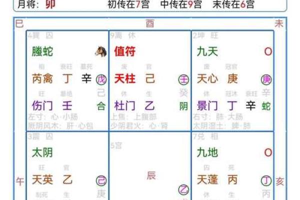 多亮八字格局法命理学