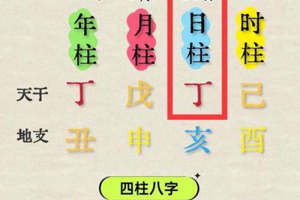 八字全阳的男命 办亊效率高