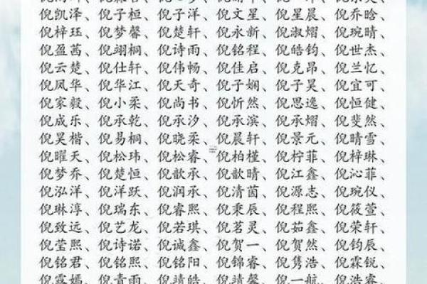 男孩八字取名