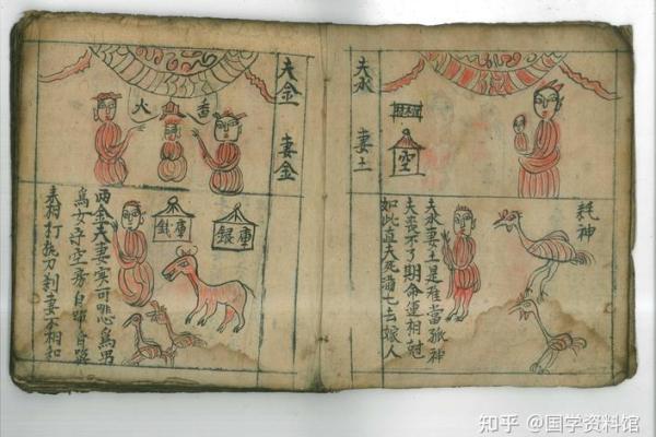 八字合婚看与你心爱的人是否合适