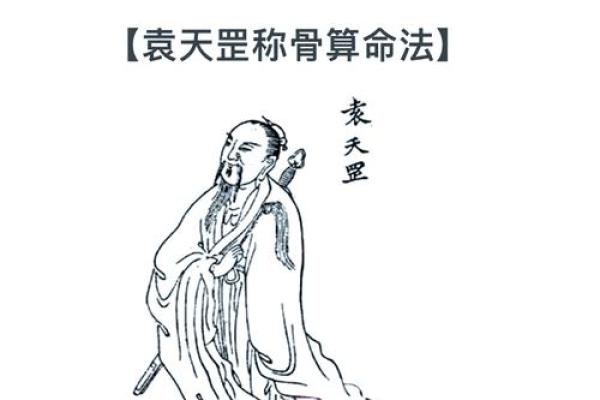 称骨算命和紫薇斗数