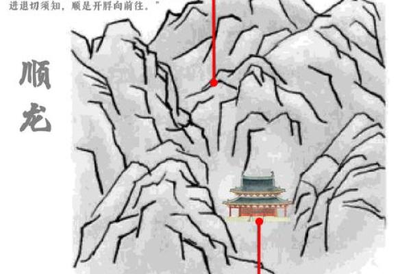 学风水看风水？学会这11种方法
