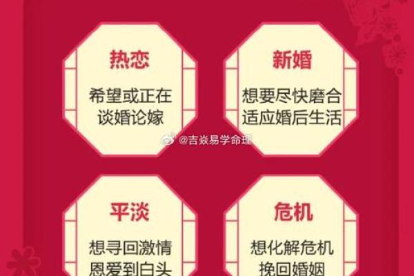 算命感情方面专用词