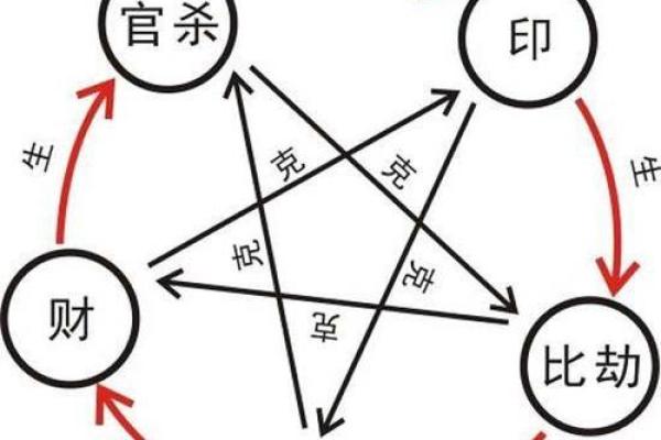 八字旺相纹关公，了解其功效与意义！