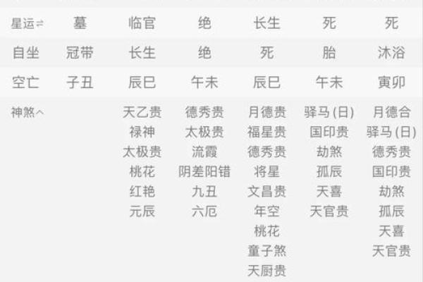八字木土交战会怎样,木土交战怎样化解