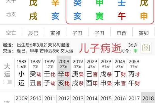 拆字算命,命运测算免费