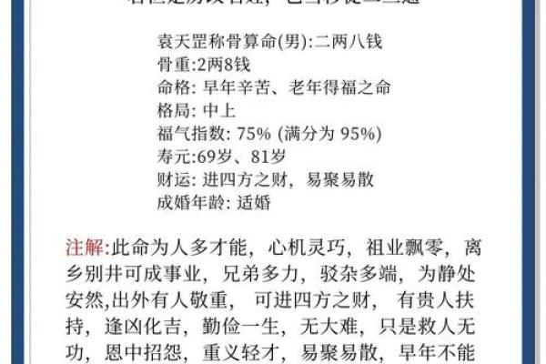 袁天罡男女称骨算命：二两七钱命运详解