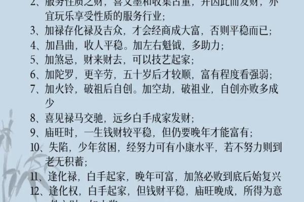 紫薇斗数看文化