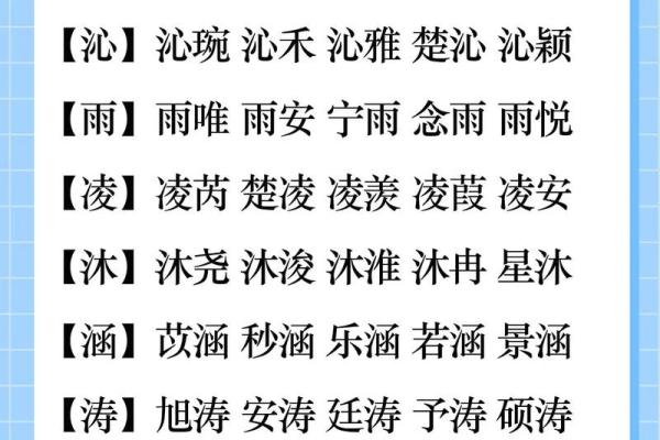 2025兔宝宝起名生辰八字