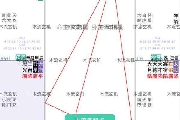 紫薇斗数算爱情