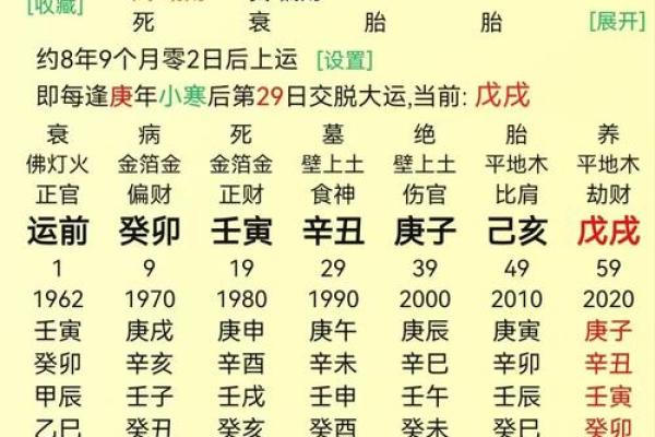 怎么看八字有没有官杀,算命说官杀强是什么意思