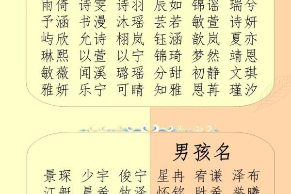 八字取名网